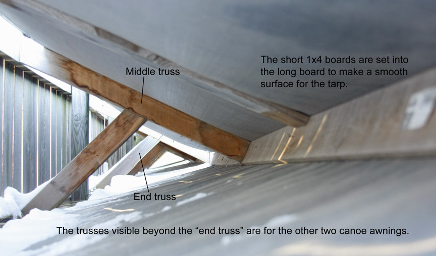 Canoe awning inside view